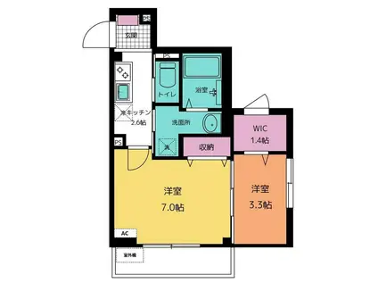 MKVILLA(1LDK/2階)の間取り写真