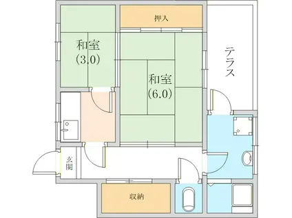 里山町アパート(2DK/1階)の間取り写真