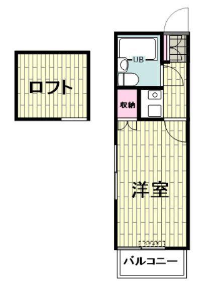 フラット鶴見市場(1K/2階)の間取り写真
