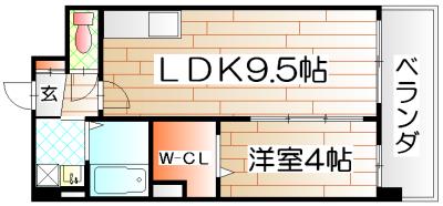 ラ・アヴェニール(1LDK/1階)の間取り写真