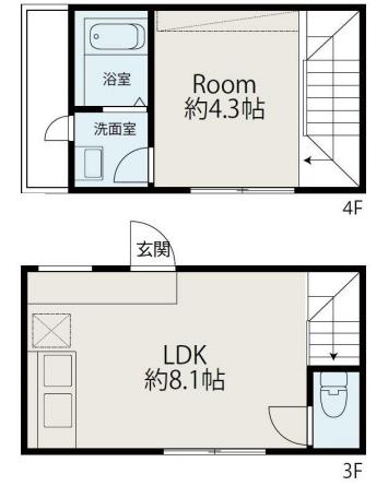 PROTO吉祥寺(1LDK/3階)の間取り写真