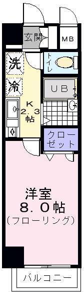 シャル一番町(1K/2階)の間取り写真