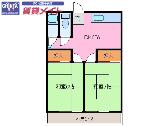 コーポ中島(2DK/1階)の間取り写真
