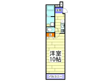 フジパレス城東諏訪サウスI番館(1K/2階)の間取り写真