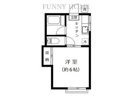 田沼コーポ(1K/1階)の間取り写真