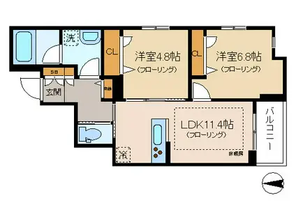 パーク杉並(2LDK/3階)の間取り写真