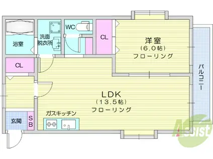 コーポきらら(1LDK/1階)の間取り写真