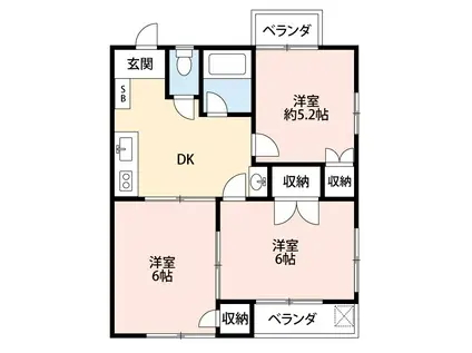 ヴィラアライ成城(3DK/2階)の間取り写真