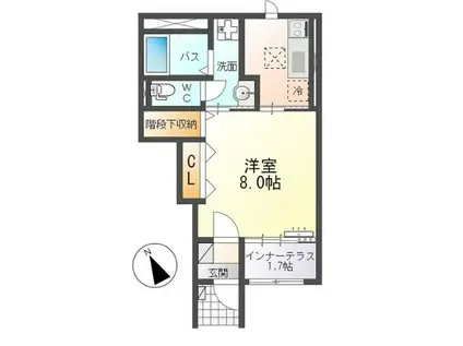 エヌフェルメール(1K/1階)の間取り写真