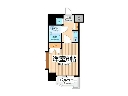 ニックアーバンスピリッツ鶴見Ⅰ(1K/9階)の間取り写真