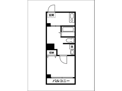 JLBグランエクリュ大岡山(1K/2階)の間取り写真