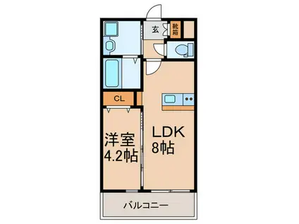 KAUNIS上野芝(1LDK/8階)の間取り写真