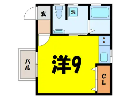 スキップハウスA/B(ワンルーム/2階)の間取り写真