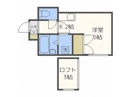 シティヒルズ栄通6(1K/2階)の間取り写真