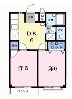 お花畑ハイツC棟(2DK/2階)の間取り写真