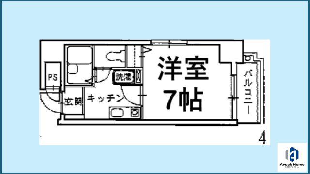ヴィブレ平和(1K/5階)の間取り写真