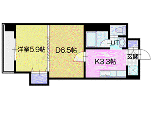朝日プラザステーションスクエア千歳I(1LDK/3階)の間取り写真
