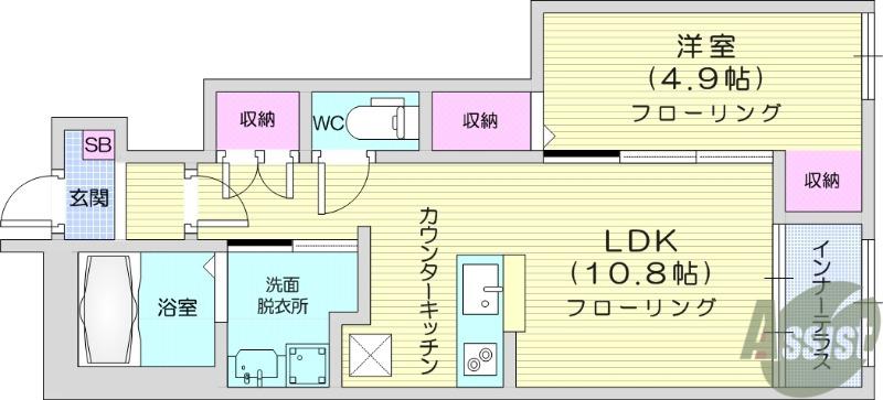 新田東1丁目アパート(1LDK/1階)の間取り写真