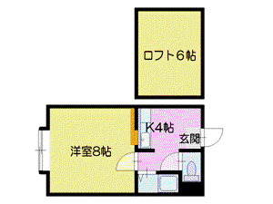 コア恵庭A(1K/3階)の間取り写真