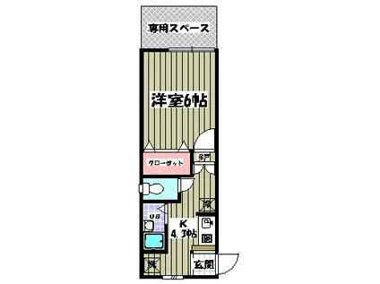 トリコーポ(1K/1階)の間取り写真