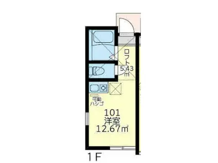ユナイト平楽スルマーレルチカ(ワンルーム/1階)の間取り写真