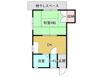 江川ハイム(ワンルーム/1階)の間取り写真