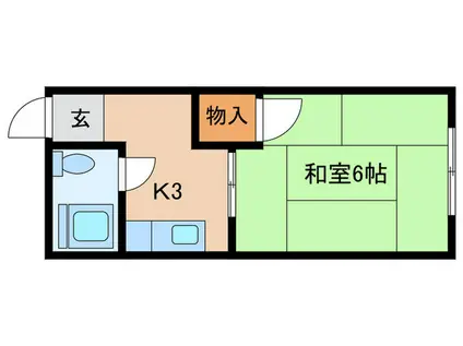 スカイハイツ(1K/1階)の間取り写真