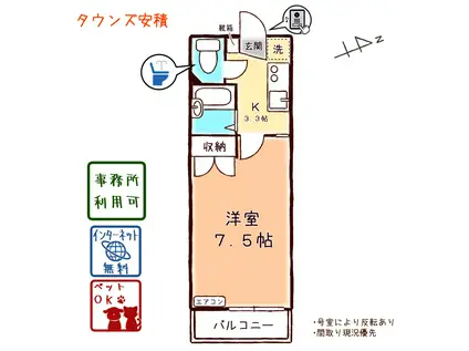 タウンズ安積(1K/2階)の間取り写真