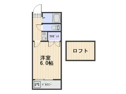 ルミナス(1K/2階)の間取り写真