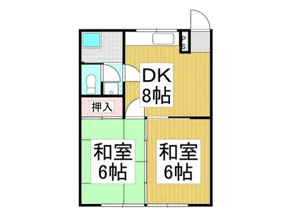 ハイランドビレッジ(2DK/2階)の間取り写真