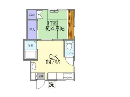 ハイツ出川(1DK/1階)の間取り写真