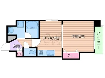 エスカーサ大阪阿倍野パークビュー(1DK/7階)の間取り写真