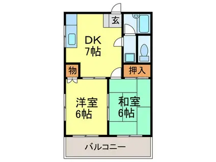 J・Oビル(2DK/1階)の間取り写真