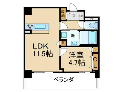 コローレ枚方(1LDK/5階)の間取り写真