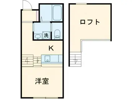 ラ・フィーネKUYAMA A棟(1SK/1階)の間取り写真