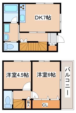 SYハイツ(2DK/1階)の間取り写真