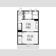 エステートフジ(1DK/1階)の間取り写真