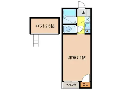 エムパヤール(ワンルーム/2階)の間取り写真