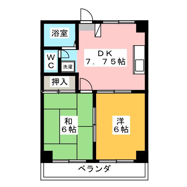 バンブーズ(2DK/3階)の間取り写真