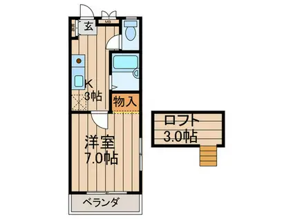 アメニティーステーション船橋(1K/2階)の間取り写真