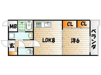 ヒット砂津(1LDK/9階)の間取り写真