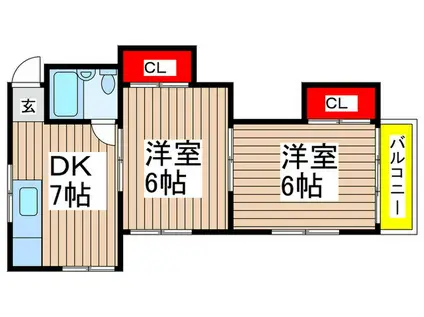 サンコーポアライ(2DK/1階)の間取り写真