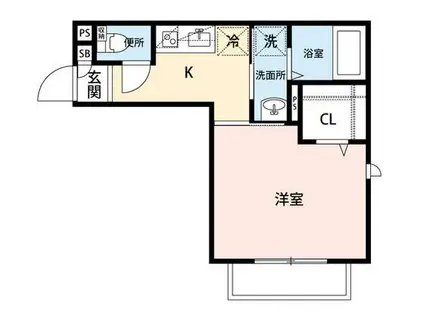 スカイドムス(1K/2階)の間取り写真
