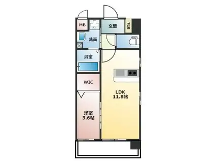 PROUDII花畑(1LDK/7階)の間取り写真