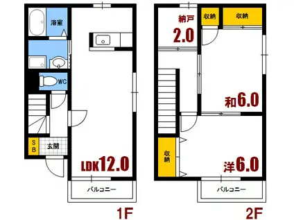 ヴィブレ天川(2SLDK/1階)の間取り写真
