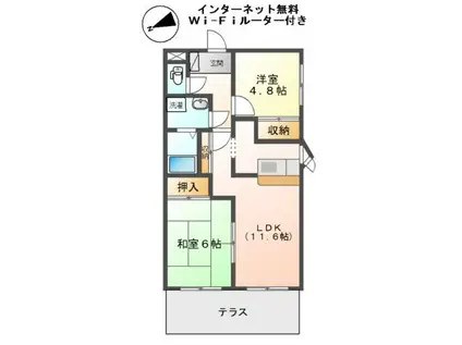 グリーンハイツ大塩(2LDK/1階)の間取り写真