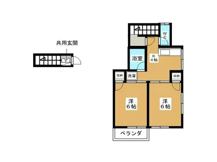 杉山ハウス(2K/2階)の間取り写真