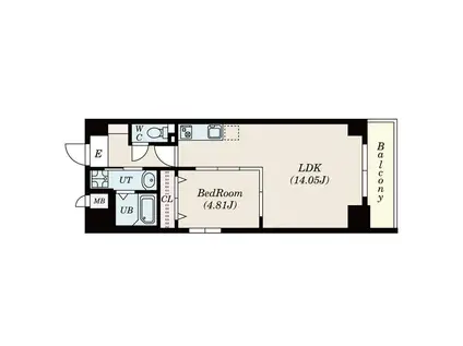 S-FORT四日市ZEAL(1LDK/8階)の間取り写真