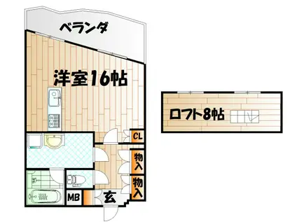 サンシティ日明(ワンルーム/8階)の間取り写真