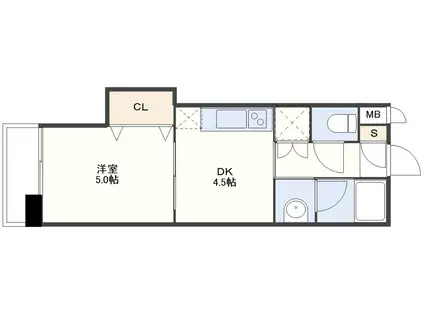 コンフォートヒル(1DK/1階)の間取り写真